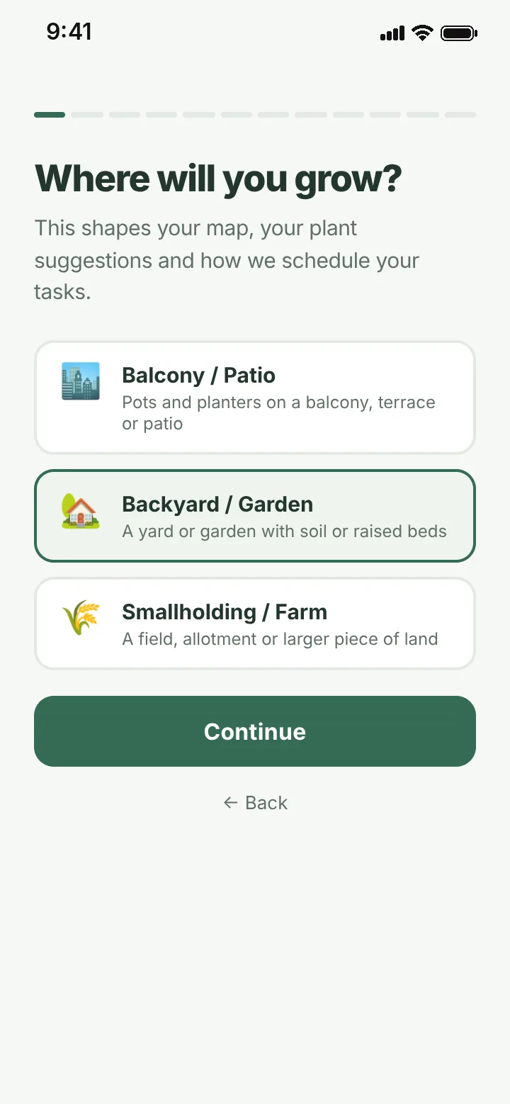 Set-up question: Where will you grow? Balcony or patio, backyard or garden, smallholding or farm, with Backyard selected
