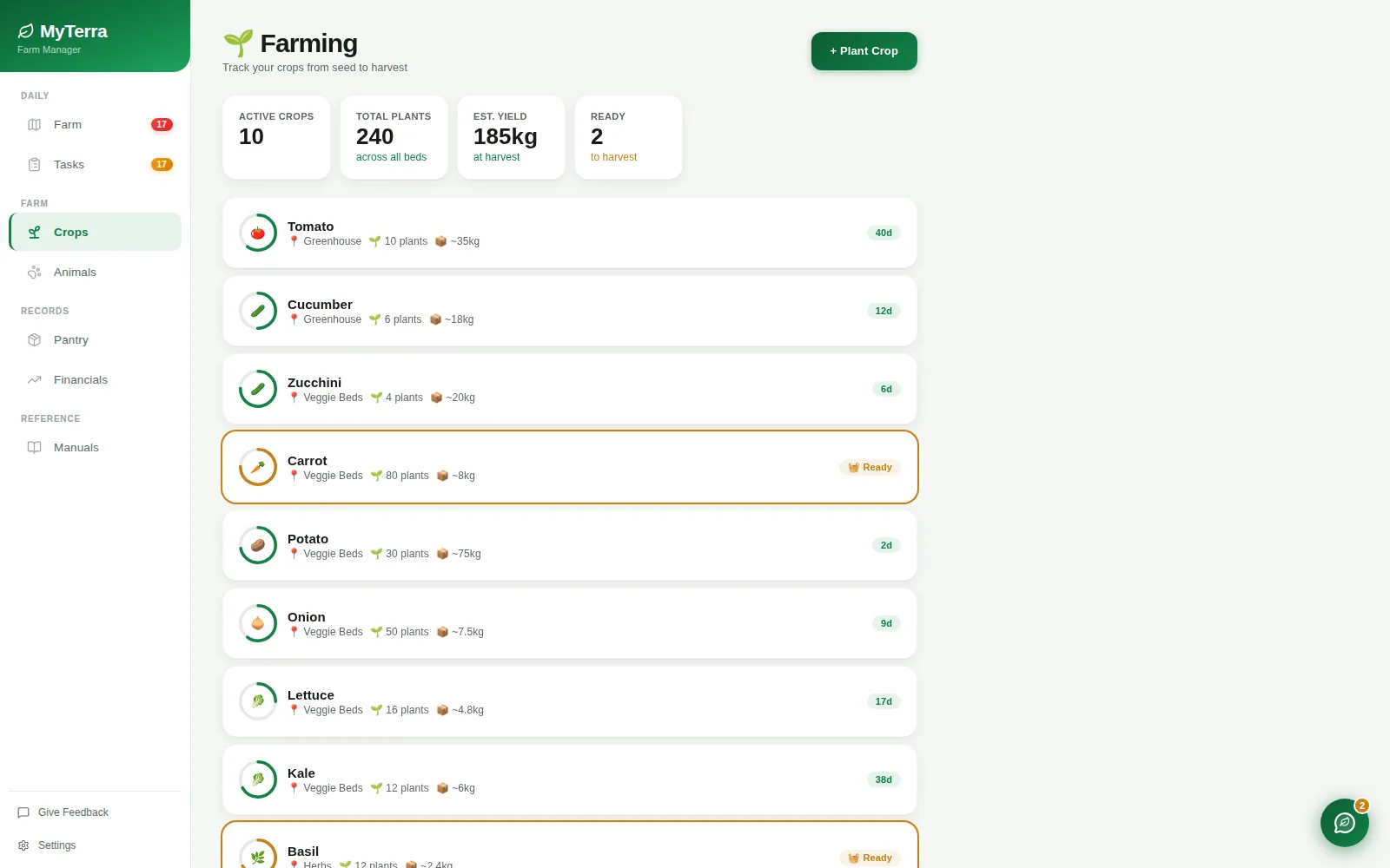 Crops screen listing tomato, cucumber, zucchini, carrot and more with plant counts, expected yield and days to harvest